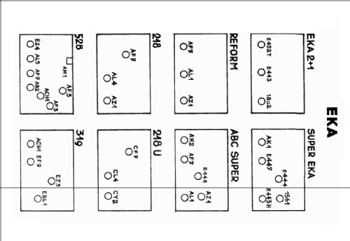 2+1; EKA; Budapest (ID = 2638895) Radio