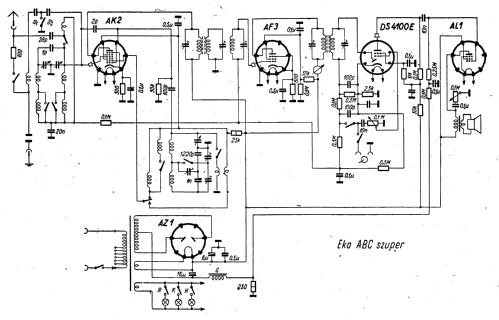 ABC Szuper ; EKA; Budapest (ID = 184128) Radio