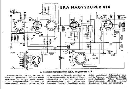 Nagyszuper 414; EKA; Budapest (ID = 1717585) Radio