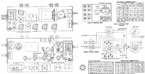 Connoisseur A110; Ekco, E.K.Cole Ltd.; (ID = 806714) Radio