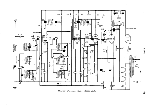 A160; Ekco, E.K.Cole Ltd.; (ID = 548365) Radio