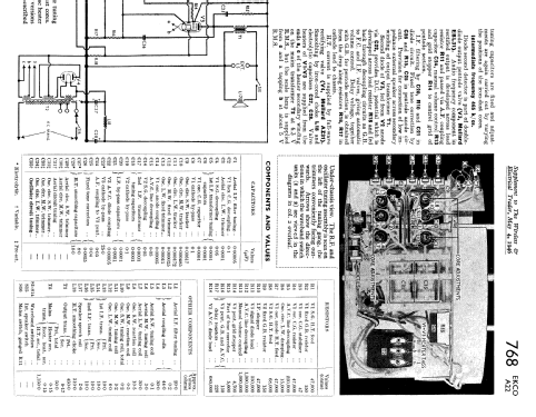 A22; Ekco, E.K.Cole Ltd.; (ID = 2289009) Radio