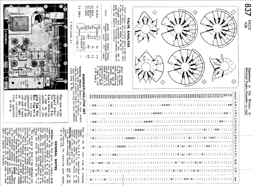 A28; Ekco, E.K.Cole Ltd.; (ID = 229295) Radio