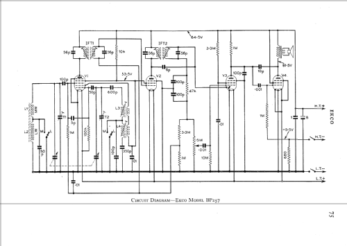 BP257; Ekco, E.K.Cole Ltd.; (ID = 557775) Radio