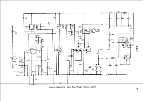 CR280; Ekco, E.K.Cole Ltd.; (ID = 562738) Car Radio