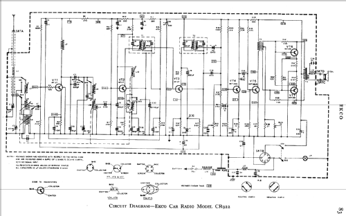 CR922; Ekco, E.K.Cole Ltd.; (ID = 725658) Car Radio