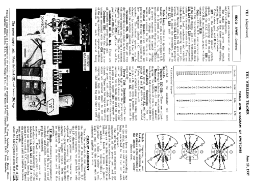 CTA87; Ekco, E.K.Cole Ltd.; (ID = 1037397) Radio