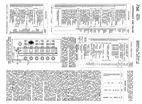 PBU179; Ekco, E.K.Cole Ltd.; (ID = 2289876) Radio