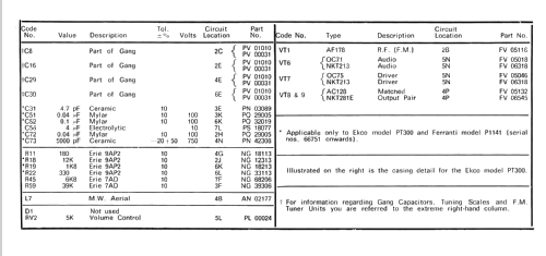 PT300; Ekco, E.K.Cole Ltd.; (ID = 1336649) Radio