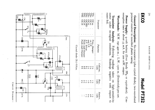 PT352; Ekco, E.K.Cole Ltd.; (ID = 596705) Radio