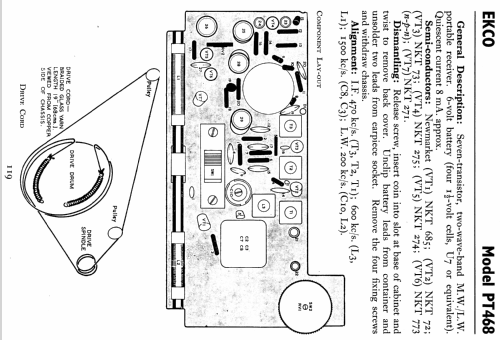 PT468; Ekco, E.K.Cole Ltd.; (ID = 806312) Radio