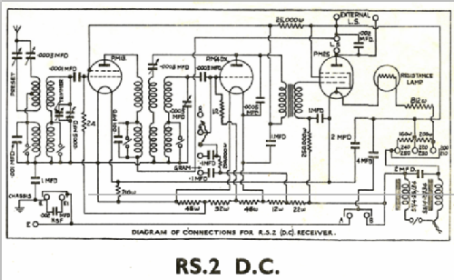 RS 2; Ekco, E.K.Cole Ltd.; (ID = 1685312) Radio