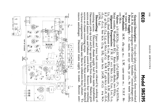 SRG395; Ekco, E.K.Cole Ltd.; (ID = 646847) Radio