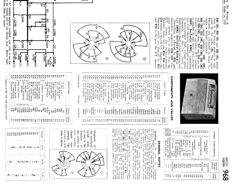 Stroller MBP99; Ekco, E.K.Cole Ltd.; (ID = 2277445) Radio