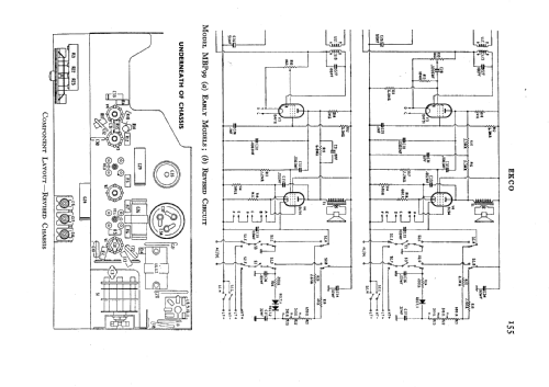 Stroller MBP99; Ekco, E.K.Cole Ltd.; (ID = 530643) Radio