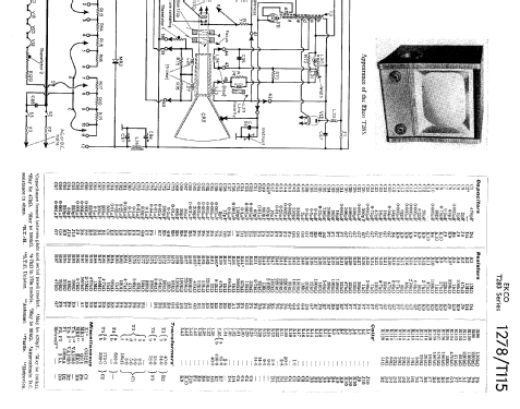 T284; Ekco, E.K.Cole Ltd.; (ID = 1032201) Television