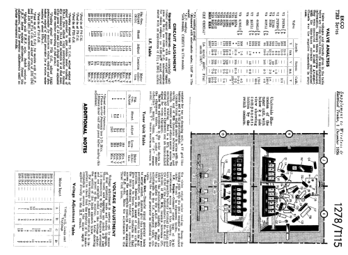 T284; Ekco, E.K.Cole Ltd.; (ID = 1032204) Television