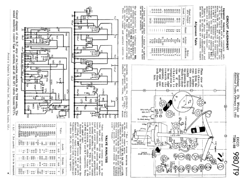 TS1114; Ekco, E.K.Cole Ltd.; (ID = 2279549) Television