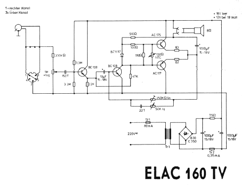 160TV; Elac Electroacustic (ID = 699170) R-Player