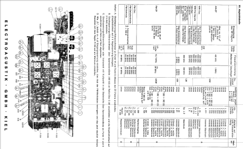 3300T Körting Ch= 30678; Elac Electroacustic (ID = 599242) Radio