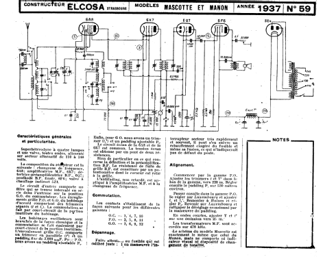 Manon ; Elcosa, Électro- (ID = 97426) Radio