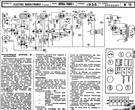 Imperial France 5; Electric-Radio- (ID = 216073) Radio