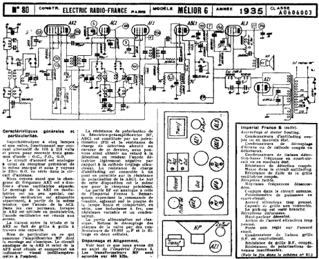 Mélior 'Haute Fidélité' 6; Electric-Radio- (ID = 216093) Radio