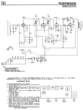 Fleetwood 2006 Ch= 5DC4; Electrical Products (ID = 2758255) Radio