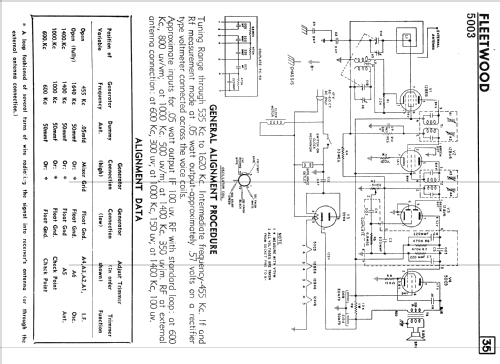 Fleetwood 5003 ; Electrical Products (ID = 2275145) Radio