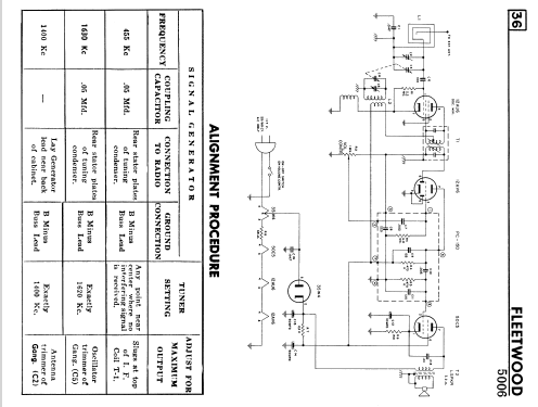 Fleetwood 5006 ; Electrical Products (ID = 2275146) Radio