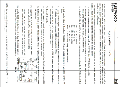 Fleetwood 63-55 ; Electrical Products (ID = 2264017) Radio