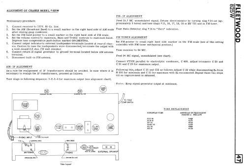 Fleetwood 825W; Electrical Products (ID = 2346314) Radio