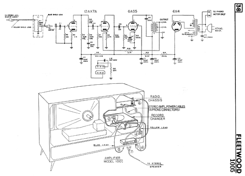 Fleetwood 1005 ; Electrical Products (ID = 2813900) Ampl/Mixer