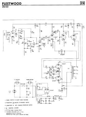 Fleetwood 2010; Electrical Products (ID = 2760389) Radio