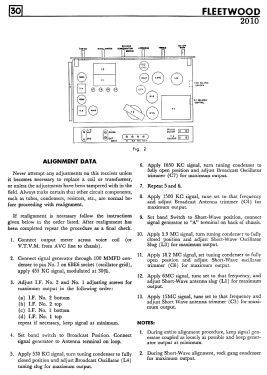 Fleetwood 2010; Electrical Products (ID = 2760390) Radio