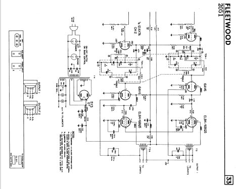 Fleetwood 2051 ; Electrical Products (ID = 2278066) Radio