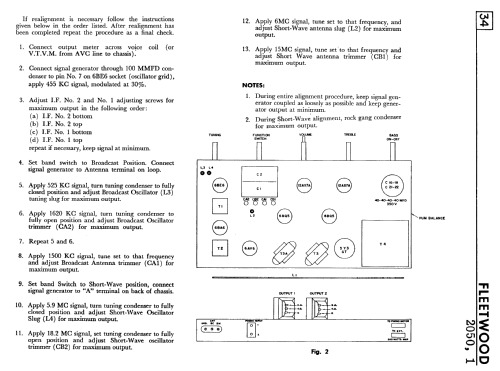 Fleetwood 2051 ; Electrical Products (ID = 2278067) Radio