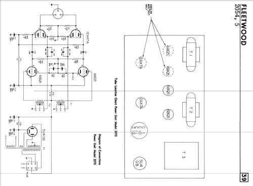 Fleetwood 2055 ; Electrical Products (ID = 2282006) Radio