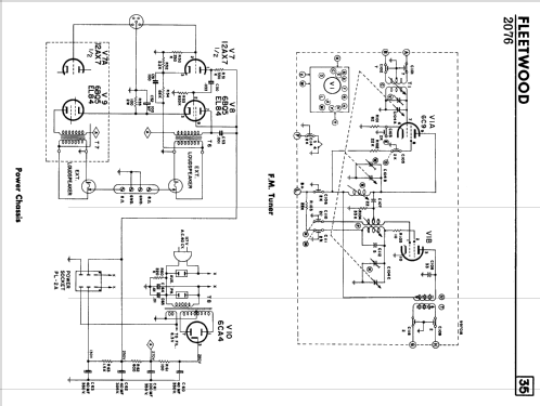 Fleetwood 2076 ; Electrical Products (ID = 2389000) Radio