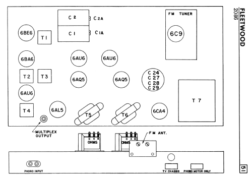 Fleetwood 2086 ; Electrical Products (ID = 2324918) Radio