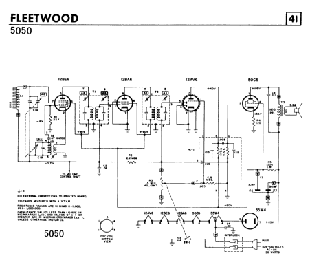 Fleetwood 5050 ; Electrical Products (ID = 2388828) Radio