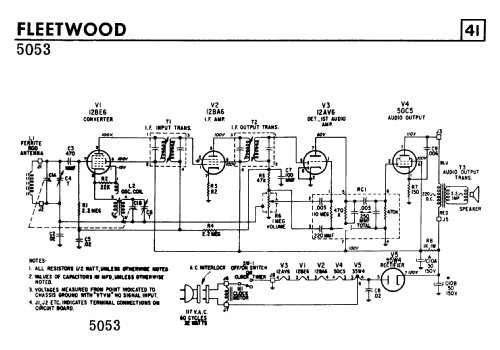 Fleetwood 5053 ; Electrical Products (ID = 2388829) Radio