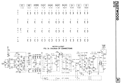 Fleetwood Ch= 2072; Electrical Products (ID = 2375436) Radio