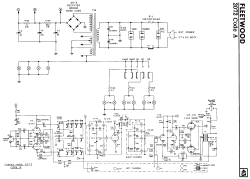 Fleetwood Ch= 2072; Electrical Products (ID = 2375438) Radio