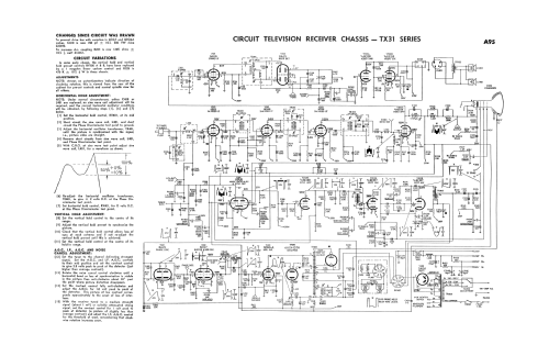 E1928X; Electrice Brand of (ID = 3026416) Television