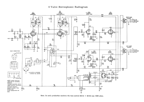 E614GS; Electrice Brand of (ID = 3041876) Radio