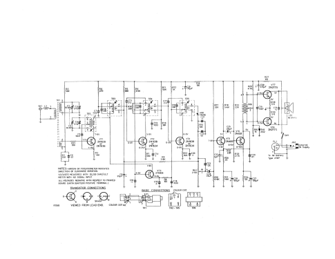 E828P; Electrice Brand of (ID = 3112299) Radio