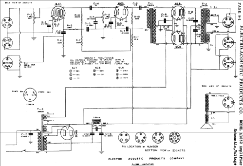 Amplifier A1832 Ampl/Mixer Electro Acoustic Products Co.; New York ...