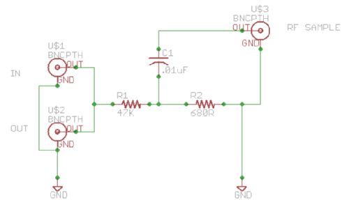 RF Sampling Port ; Electro-Resales, (ID = 2288729) Equipment