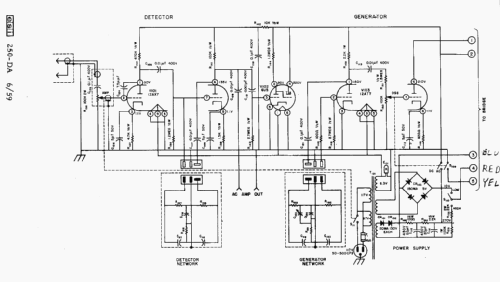 Universal Impedance Bridge 250 DA; Electro Scientific (ID = 2844533) Equipment